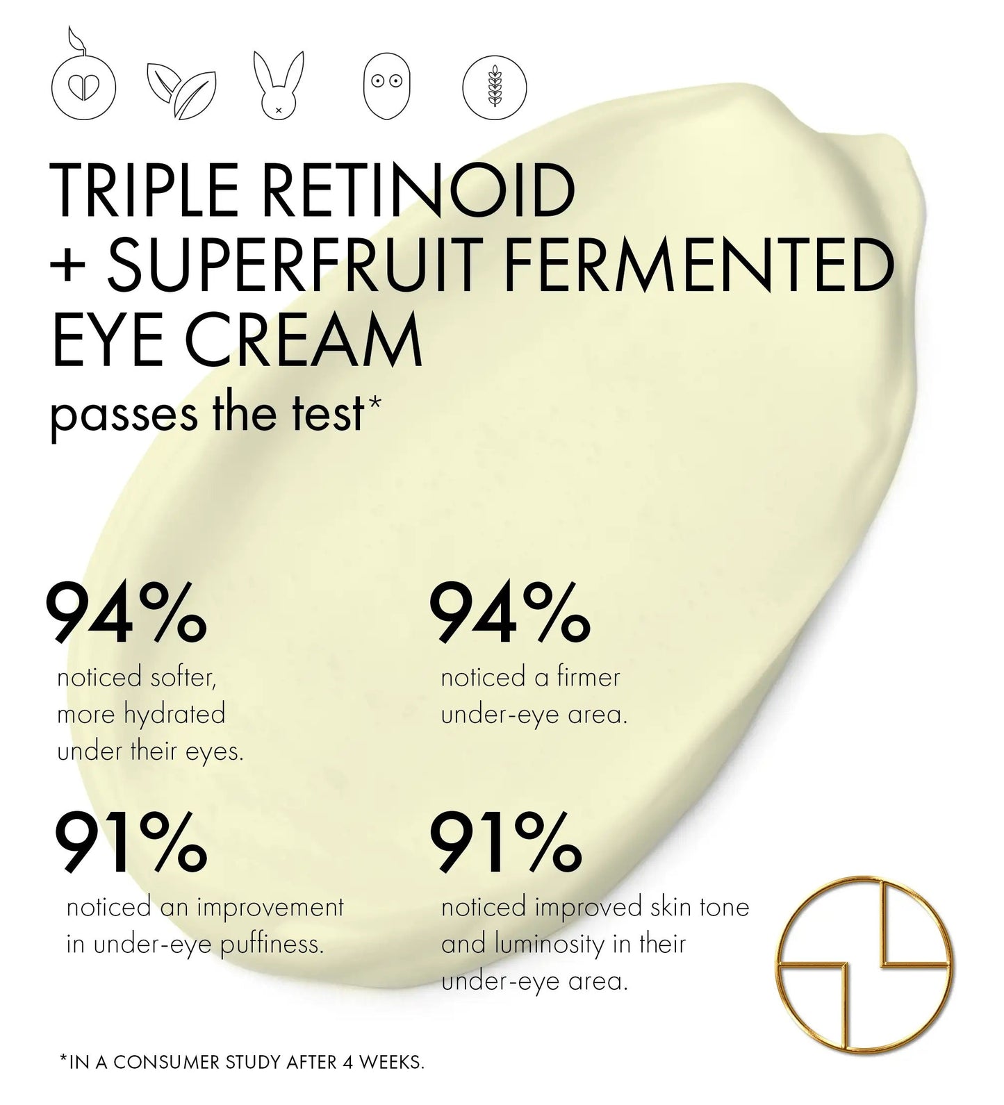 CACAYE Triple Retinoid + Superfruit Fermented Eye Cream Consumer Results