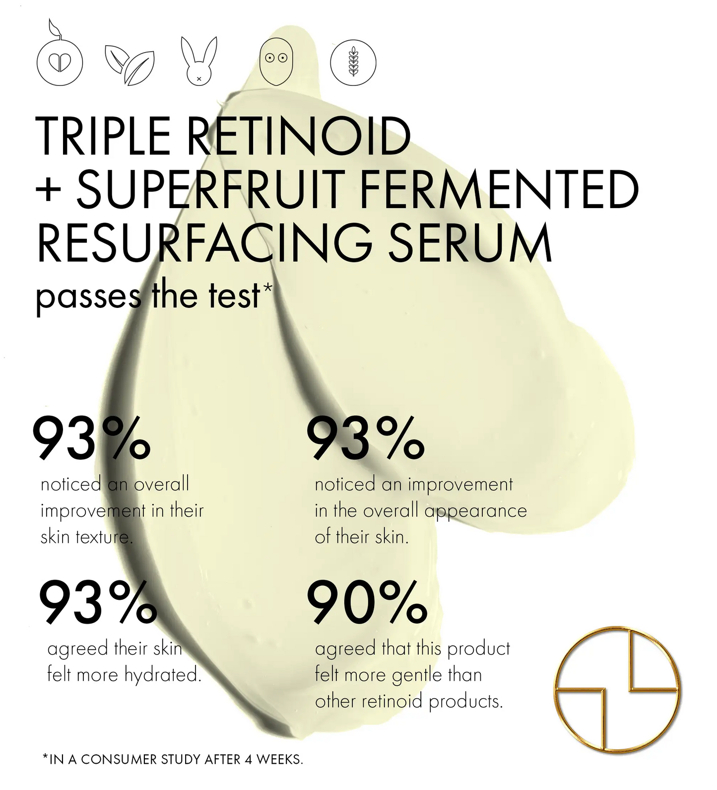 CACAYE Triple Retinoid + Superfruit Fermented Resurfacing Serum Consumer Results