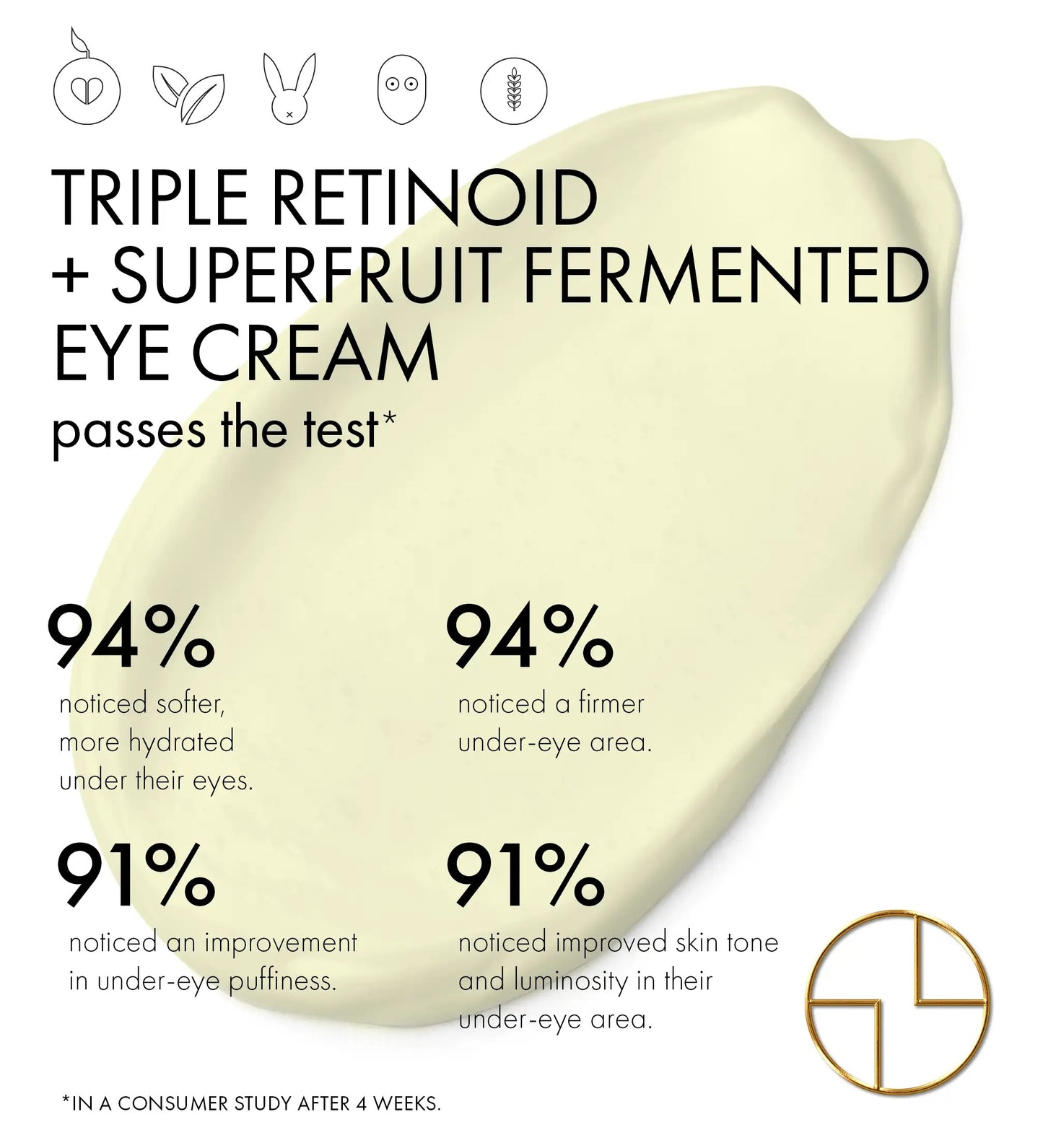 
                  
                    CACAYE Triple Retinoid + Superfruit Fermented Eye Cream Consumer Results
                  
                