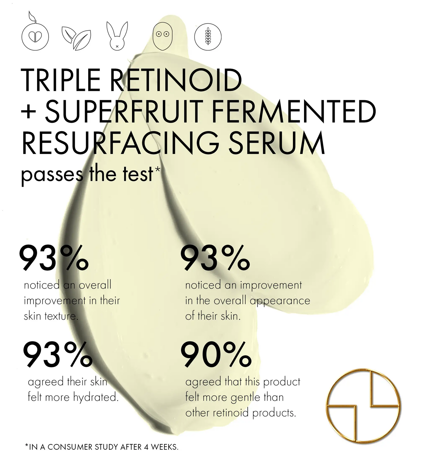 
                  
                    CACAYE Triple Retinoid + Superfruit Fermented Resurfacing Serum Consumer Resulta
                  
                