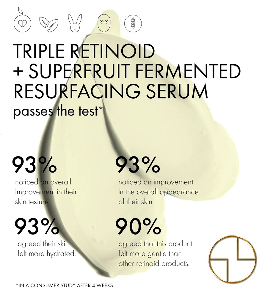 
                  
                    CACAYE Triple Retinoid + Superfruit Fermented Resurfacing Serum Consumer Results
                  
                
