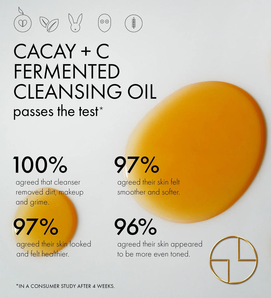 
                  
                    CACAYE CaCay + Vitamin C Fermented Cleansing Oil Consumer Results
                  
                