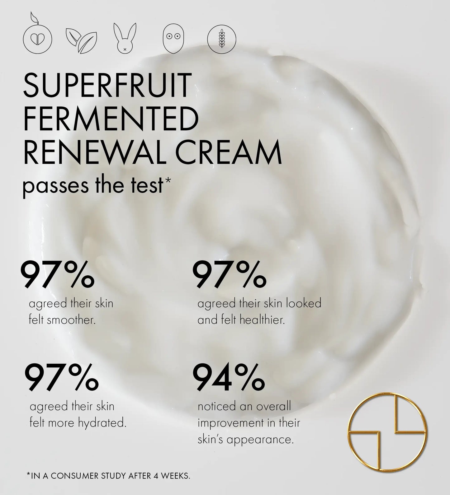 
                  
                    CACAYE Superfruit Fermented Renewal Cream consumer results
                  
                